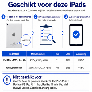 iPad Beschermhoes Kinderen - 10.9 inch - Rood