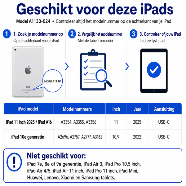 iPad Beschermhoes Kinderen - 10.9 inch - Rood