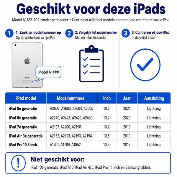 iPad Beschermhoes Kinderen - 10.2 inch - Zwart